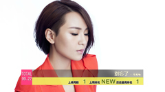 2014年音悅V榜第29期 - 內地篇