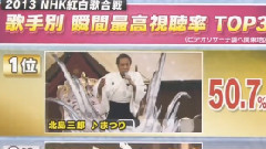 紅白瞬間最高收視率 TOP3