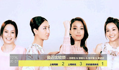 2014年音悅V榜第40期 - 港臺篇